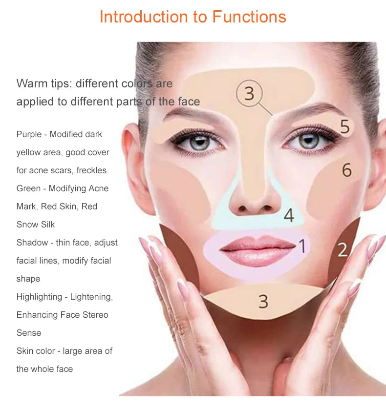 15 Colors Face Concealer Camouflage Cream Contour Palette Maquillaje Profesional Foundation Paleta Concealer