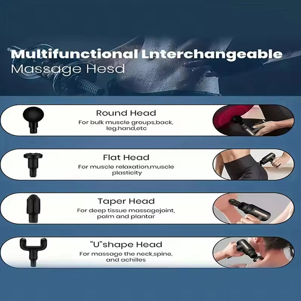 New Portable Fascia Gun Deep Tissue Massage Mini Lightweight and Adjustable Speed Massage Equipment Suitable for the Whole Body